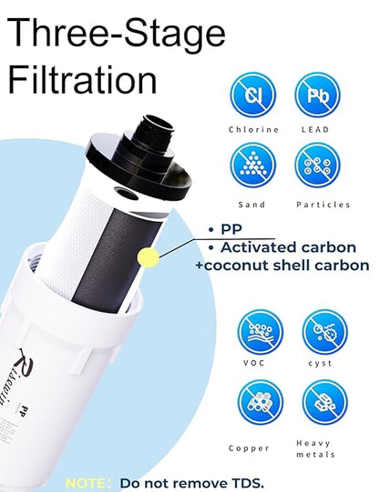 Inline Water Filter| Risewin 3-Stage Whole House Water Filter System with 4-Mode Valve 3-Min Change, No Shutdown, 8 GPM High Flow | Military-Grade Housing & Iron Removal for Well & City Water, RV