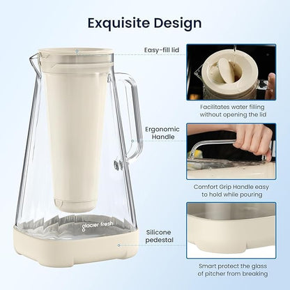 GLACIER FRESH 10 Cup Purela Glass Water Pitcher with 1 Ultrafiltration Membrane and Activated Carbon Filter, Reduces 99% Chlorine, PFOA&PFOS, Coliforms, White