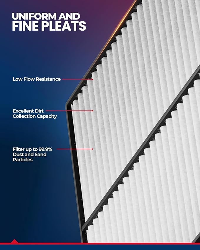 KAX Engine Air Filter, CA9600 Replacement for Accord V6 (2003-2007), RL (2005-2008), TL (2004-2006), Rigid Panel