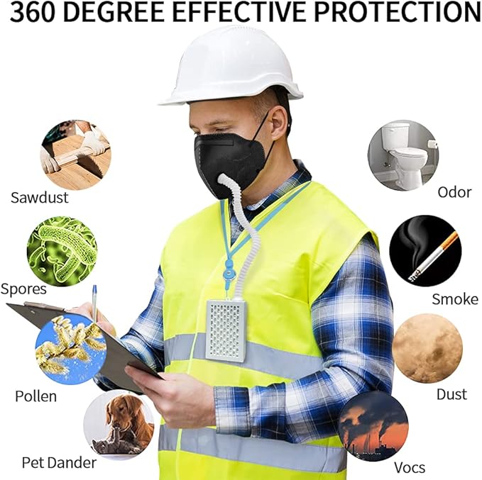Electric Wearable Air Purifier Maskes,Air Supply,With HEPA Filter,for Dust Work,Painting, Machine Polishing, Welding