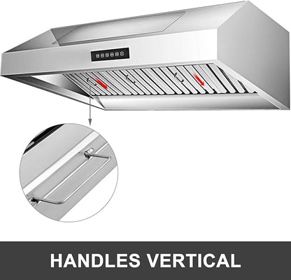 VBENLEM Pack of 6 Hood Filters 19.5W x 15.5H Inch, 430 Stainless Steel 5 Grooves Commercial Hood Filters, Range Hood Filter for Grease Rated Commercial Kitchen Exhaust Hoods