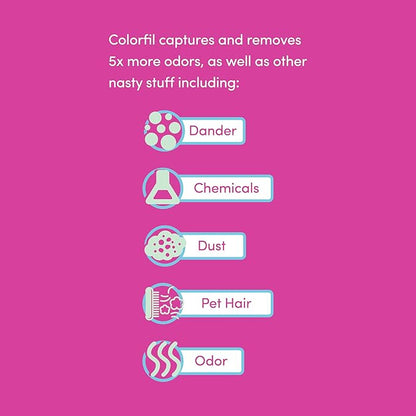 18x20x1 Air Filter by Colorfil | Color Changing Filters for Cat and Dog Odor | MERV 8 Furnace AC Filter for Pet Hair and Dust | 17.5"x19.5"x0.75" Exact Size | Pack of 2