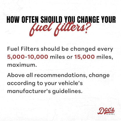 Doc's Diesel Fuel Filter DPS9059 | Compatible with Chevrolet/GMC 6.6L Duramax 2500HD, 3500HD 2001-2016 | Replaces TP3018