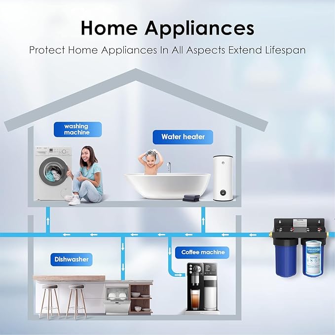 Waterdrop FXHTC Whole House Carbon Water Filter, Replacement for GE® FXHTC, GXWH40L, GXWH35F, Culligan® RFC-BBSA, American Plumber W10-PR, W10-BC, WRC25HD, 10" x 4.5" Cartridge, 5 Micron, Pack of 4
