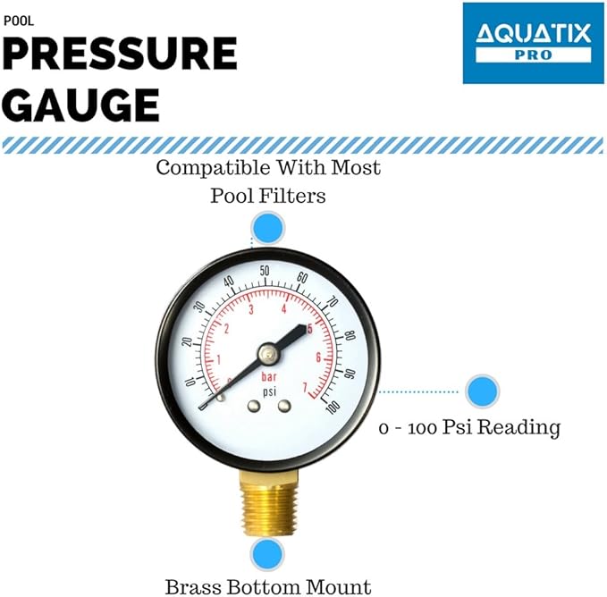 Pool Filter Pressure Gauge - Premium Spa/Pool/Aquarium Water Pressure Gauge by Aquatix Pro, 2" Dial, 0-100 Psi, Bottom Mount 1/4", Compatible with Most Brands Such as Hayward, Pentair & Jandy