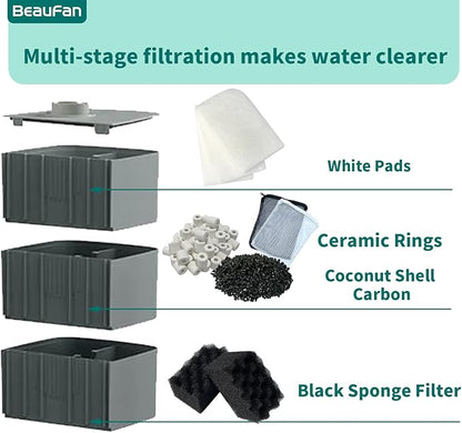 38 Pack Filter Media Kit for Fluval 306/307 Canister Filters, Replacement Bio Foam, Activated Carbon & Ceramic Rings (2 Sets Maintenance Bundle)