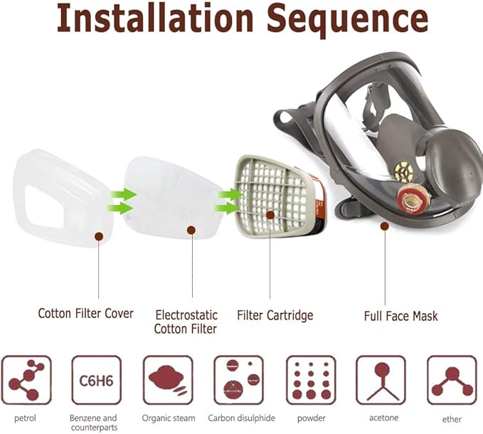 Full Face Respirаtor Reusable, Organic Vapor Respirаtor Compatible with Particulate Filter, Protection for Painting, Machine Polishing, Welding, Same as 6000 6800 7800 FF-400 V-Series