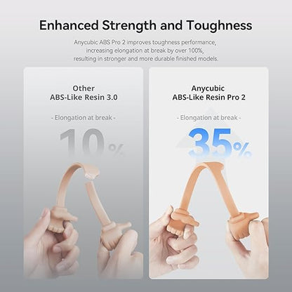 ANYCUBIC ABS-Like Resin Pro 2, Upgraded 8K 3D Printer Resin with Enhanced Strength and Toughness, High Precision, Low Odor, Wide Compatibility for All LCD Resin 3D Printers (Beige, 1kg)
