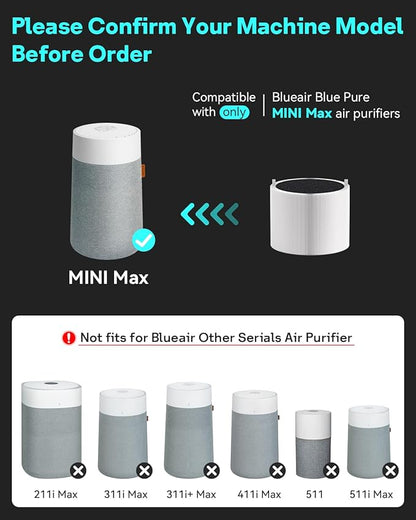 Leemone 2 Pack mini Max SmokeBlock Filter Compatible with SmokeBlock Mini Max Air Purifiers, Activated Carbon FMINI Filter