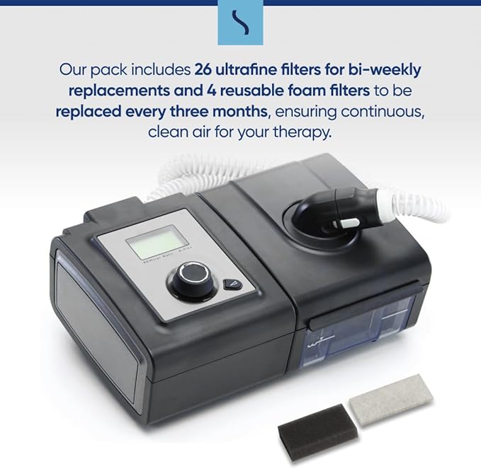 Snugell System One CPAP Filters Kit – Includes 4 Reusable & 26 Disposable – Compatible with Philips Respironics PR System One M-Series - One-Year Supply for Travel & Home – Optimal Air Filtration