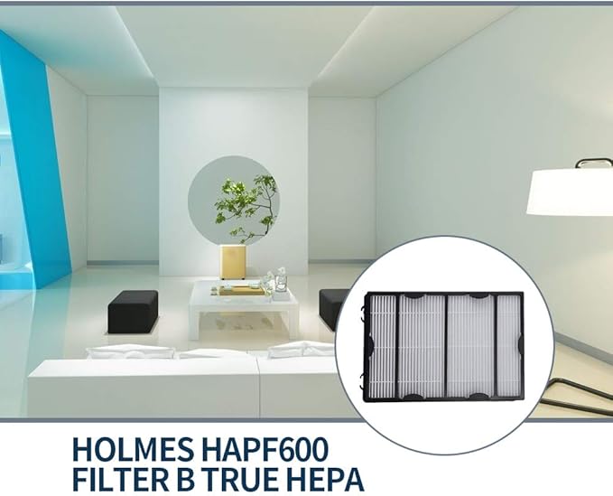 3PCS HAPF600 Air Filter and Pre Filter Replacement for Holmes Air Purifier HAP615 HAP625 HAP650 HAP725 HAP750 HAP1625 HAP1650 HAP1750, for GE 106633 106643 106653 106569 106853