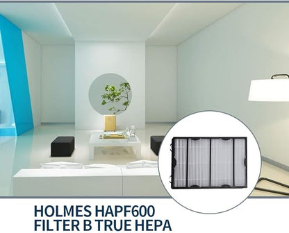 3PCS HAPF600 Air Filter and Pre Filter Replacement for Holmes Air Purifier HAP615 HAP625 HAP650 HAP725 HAP750 HAP1625 HAP1650 HAP1750, for GE 106633 106643 106653 106569 106853