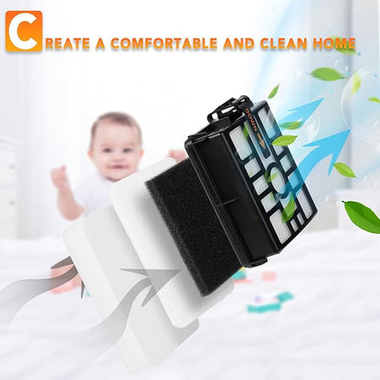 IW1111 IW3511 Filters Replacement for Shark Detect Pro Cordless Stick Vacuum IW3511, IW3120, IW3511AMZ, IW3615, IW3110C, IW3111C, IW3120C