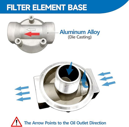 3/4 inch NPT Fuel Filter for Transfer Pump, 30 Micron Spin-on Style for Portable Mobile and Stationary Fuel Tanks Boat