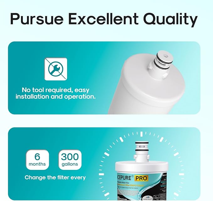 ICEPURE PRO 5231JA2002A NSF401&473&53&42 Certified Refrigerator Water Filter Replacement for LG LT500P, GEN11042FR-08, ADQ72910911, ADQ72910901, ADQ72910907, Kenmore 9890, 469890, LFX25974ST, 1PACK