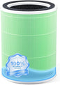Genuine Replacement Air Purifier Pet Allergy Filter for HAP609 Air Purifier Filter, 3-Stage Filtration Repacement for High-Efficient Filtration, 1 Pack, Yellow