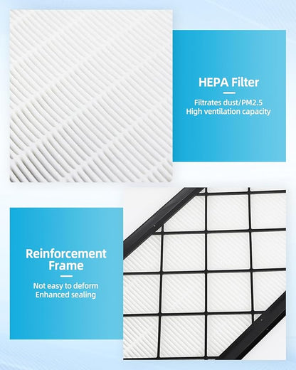 Model Y External Hepa Air Filter with Activated Carbon, External Air Recirculation,Replacement Air Filter Comptatible with Tesla Mode y and model y juniper accesories (Model y-out-airfilter-OE)