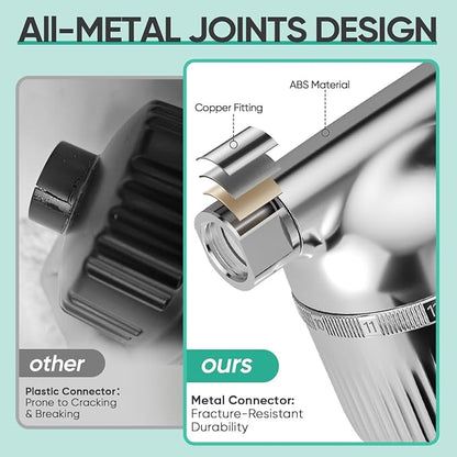 Cobbe Shower Filter | All-METAL Joint | 99% REMOVAL Shower Head Filter for Hard Water, Heavy Metals, Chlorine and Harmful Substance, Improve your skin and hair - Chrome