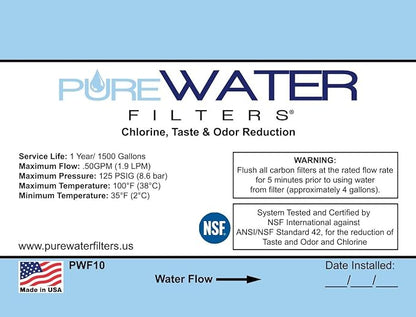 Filtered Water Refill Do-It-Yourself Kit, For Non-Commercial Keurig Coffee Brewers by PureWater Filters