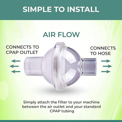 Universal Fit in-Line Viral Filter to Improve Your Using Experience for CPAP and BiPAP Machines (5)
