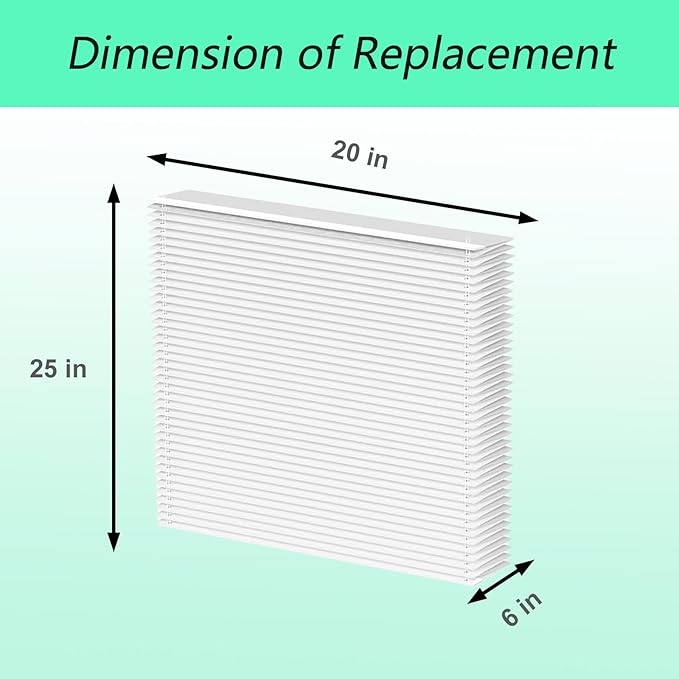 201 Furnace MeRv-10 Filter 2 Pack Compatible with Len-nox X0445 PMAC-20C, 2200, 2250 Whole-House, Space-Gard 2200 Air Cleaner Purifiers Replacement