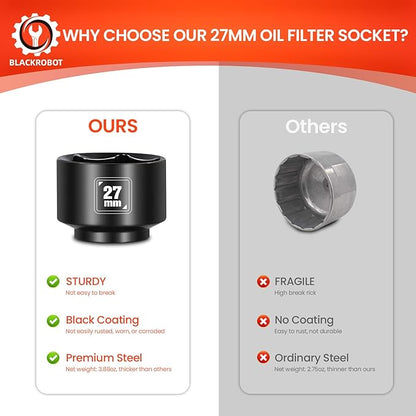 BLACKROBOT 27mm Low Profile Oil Filter Socket, 3/8" Drive 6-Point Oil Filter Cap Remover and Installer Tool, Chrome Vanadium Steel