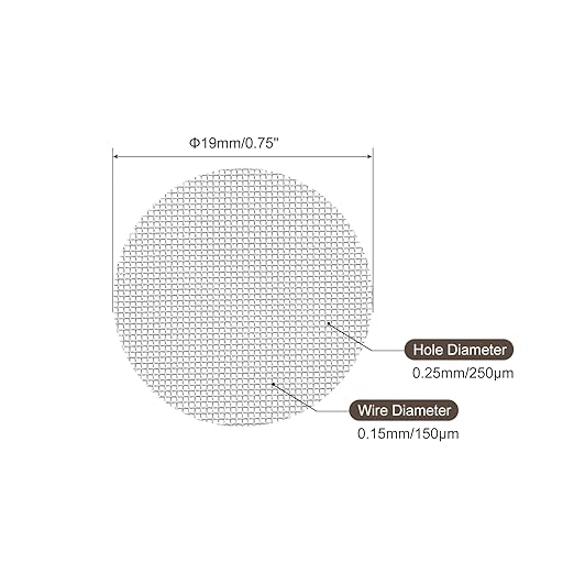 MECCANIXITY Pipe Screen Stainless Steel Screens, 3/4 Inch (19mm) Diameter for Pipe Filter, Pack of 40