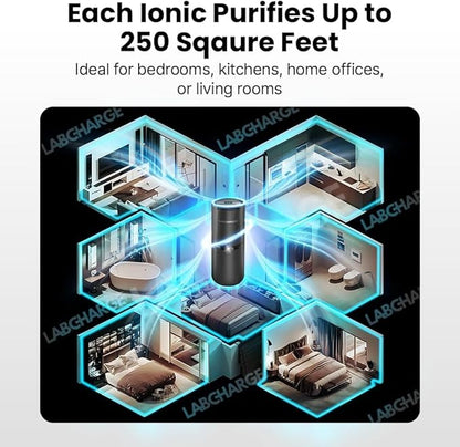 Lab Charge Small Ionic Air Purifier for Home & Bedroom – Silent HEPA Filter – Covers 250 Sq Ft - Free Cleaner for Pets, Hair, Smoke, Dust, Odors & Dander – Compact & Black Design - Pack of 4