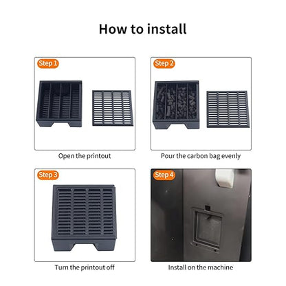 FYSETC Replacement Parts for Kobra S1 Combo: Activated Carbon Air Filter Reduce Fumes Fit for S1C 3D Printer