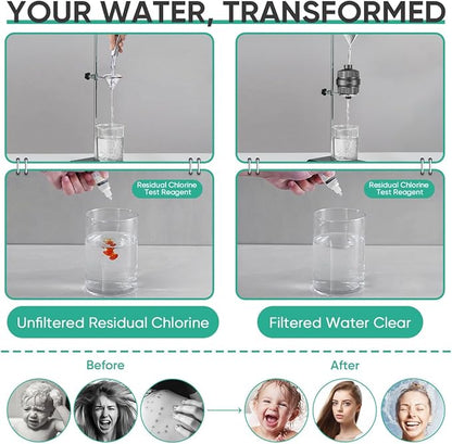 Cobbe 20 Stage Shower Head Filter with KDF-55 for Hard Water, High Output Water Filter with 2 Replaceable Cartridges - Removing Chlorine and Harmful Substance, Matte Black