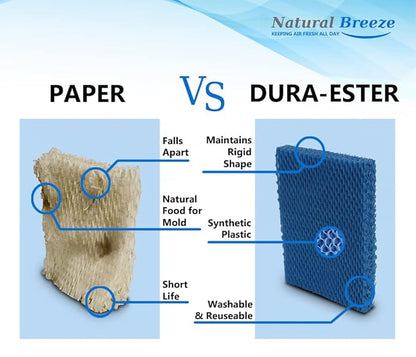 Natural-Breeze Reusable Humidifier Filters (3-Pack) - Replaces Wick Filters Honeywell HC26, Holmes E Replacement Filter HWF100-UC3 for humidifiers Holmes, Bionaire, Sunbeam