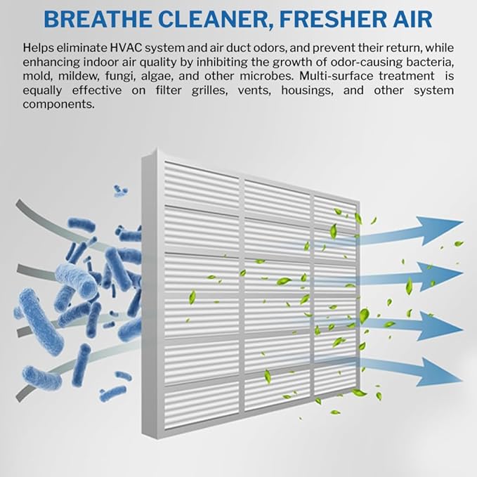 PermaSafe HVAC Solutions, Antimicrobial Air Filter Treatment, Odor Inhibitor, and Indoor Air Quality Enhancer & Protectant