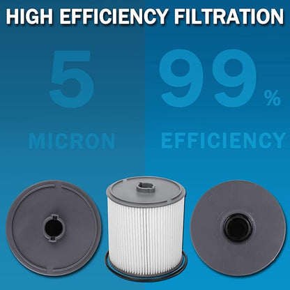 6.7L Cummins Diesel Fuel Filter Fuel Water Separator Set for 2019 2020 2021 2022 Dodge Ram 2500 3500 4500 5500 Turbo Diesel Engines Replaces 68157291AA and 68436631AA MF-608 MO-291