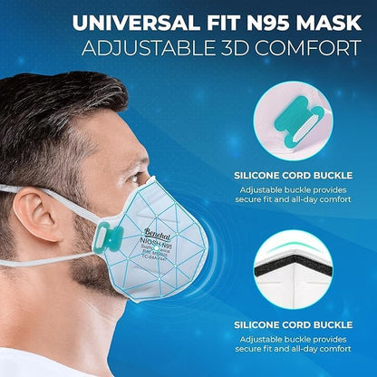 N95 Masks for Adults - NIOSH-Approved Individually Wrapped Reusable N95 Face Masks- 95% Filtration for Easy Breathing
