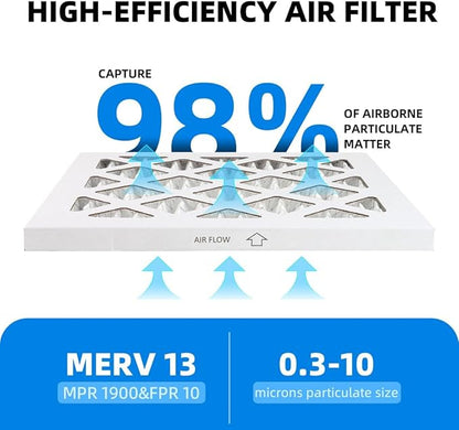 (4-Pack) 20x20x1 Furnace Air Filters, MPR 1900 & FPR 10, MERV 13 Pleated Air Filter (Actual Size: 19.75" x 19.75" x 0.75")