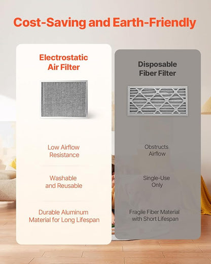 VEVOR Electrostatic Air Filter, 16x20x1 inch Washable & Reusable Aluminum AC/HVAC Furnace Filter, MERV 8 Long Lifetime, Healthier Home or Office (Actual Size: 15.5 x 19.75 x 0.82 in)