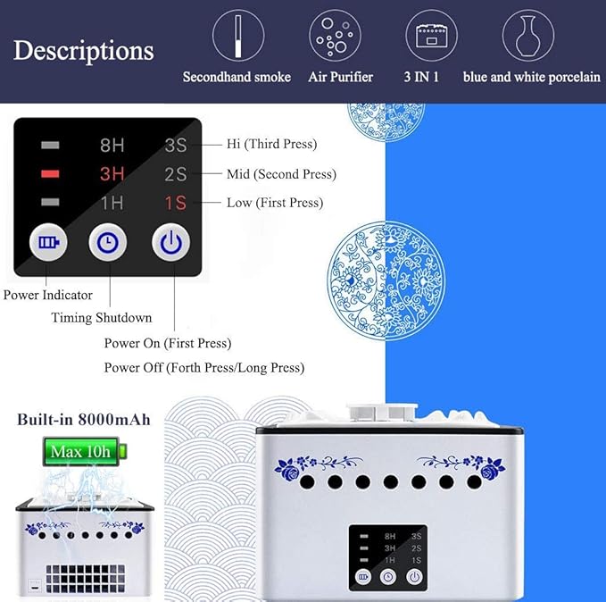 Portable HEPA Filter Air Purifier 3 in 1 with 8000mAh Battery for Smokers, Second Hand Smoke, Pets, PM 2.5 Purification