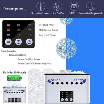 Portable HEPA Filter Air Purifier 3 in 1 with 8000mAh Battery for Smokers, Second Hand Smoke, Pets, PM 2.5 Purification