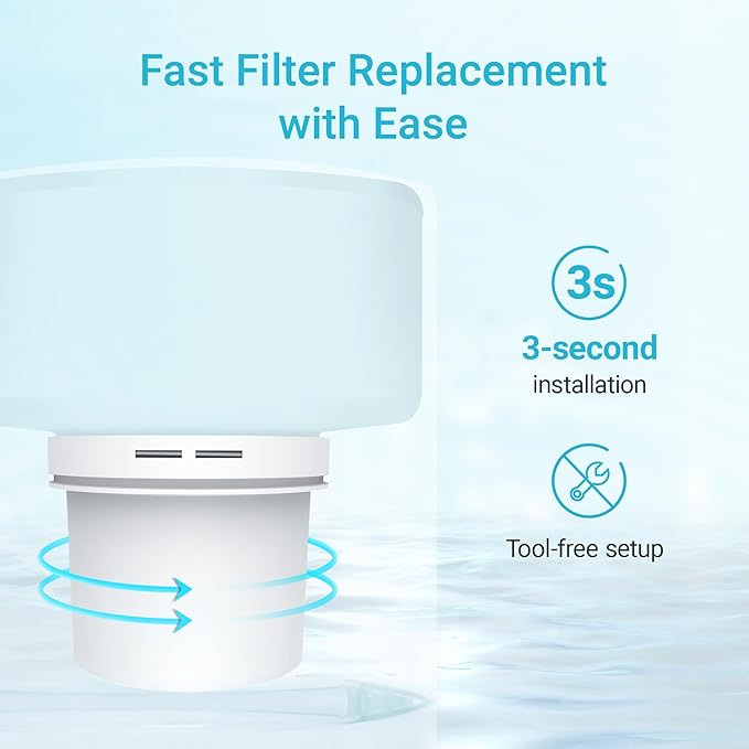 2 Packs Filter Replacement for All Epic Water Filters® Pitchers and Dispensers, Aquagear® Water Filter Pitchers, Reduce Chlorine, Odors, Rust, 150-Gallon Long-Life, BPA Free, AQUA CREST