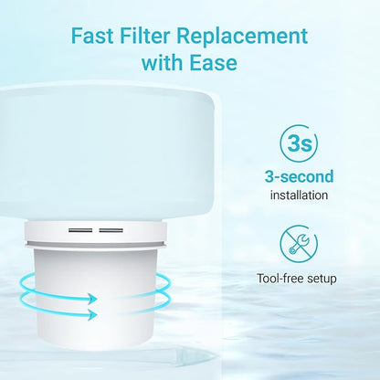 2 Packs Filter Replacement for All Epic Water Filters® Pitchers and Dispensers, Aquagear® Water Filter Pitchers, Reduce Chlorine, Odors, Rust, 150-Gallon Long-Life, BPA Free, AQUA CREST