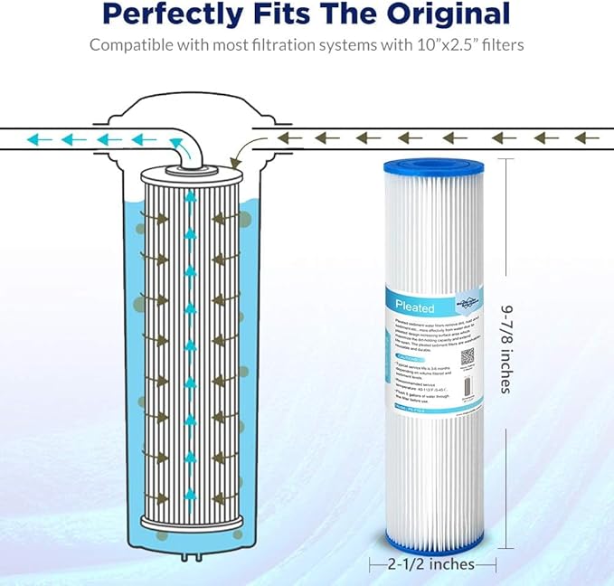 Membrane Solutions 50 Micron Pleated Polyester Sediment Water Filter 10"x2.5" Replacement Cartridge Universal Whole House Pre-Filter Compatible with W50PE, WFPFC3002, SPC-25-1050, FM-50-975 - 4 Pack