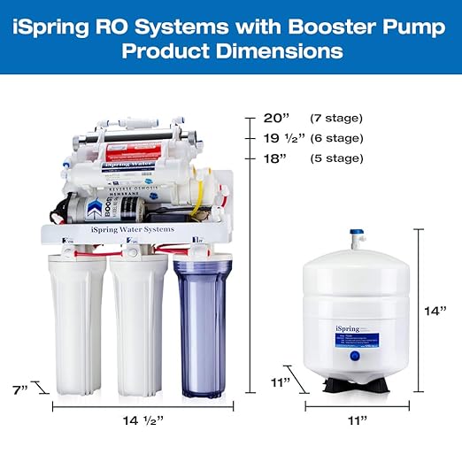 iSpring RCC1UP-AK, 100 GPD 7-Stage Reverse Osmosis Under Sink Water Filtration System with Boost Pump, Alkaline Remineralization and UV Filter, Patented Top-Mounted Faucet Design for Easy Installation