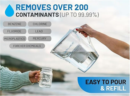 Epic Water Filters Pure REPLACEMENT Compatible with Epic Pure Water Pitcher/Removes Fluoride, Lead, Forever Chemicals, Heavy Metals, Industrial Pollutants/Filters 100 Gallons (1, Pure Standard)