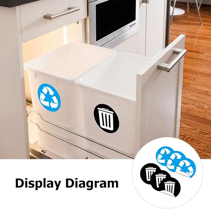 GLEAVI 1Set Waste Sorting Stickers Self Adhesive Garbage Bin Decals for Waste Management Home Office Waste Container Labels