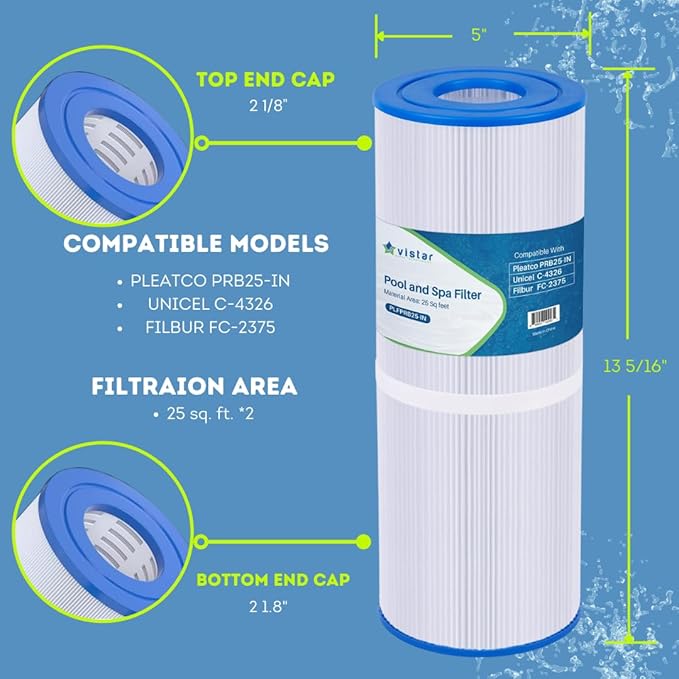 PLFPRB25-IN Hot Tub Filter Replaces Guardian 413-106, Unicel C-4326, Filbur FC-2375, FC-2370, 3005845, 17-2327, 100586, 33521, 25392, 817-2500, 5X13 Drop-in Spa Filter 1 pack
