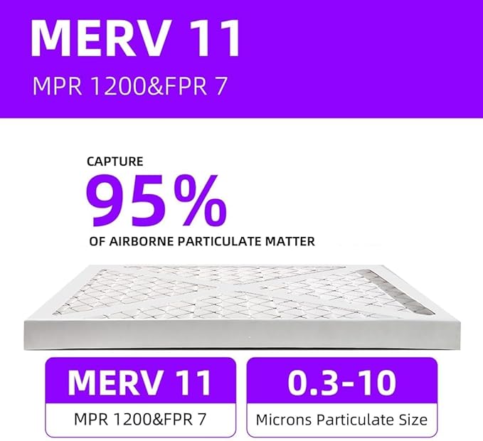 10x20x1 MERV 11 (6-Pack) Pleated Air Filter (Actual Size: 9.75"x19.75"x0.75") MPR 1200 & FPR 7, Furnace Air Filters,10x20x1 air filter