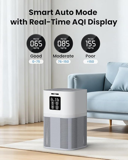 VEWIOR Air Purifiers for Home, Air Purifiers for Large Room up to 1200 sq.ft, H13 True HEPA Air Filter with Fragrance Sponge 6 Timers Quiet Air Cleaner for Pet Dander Wildfire