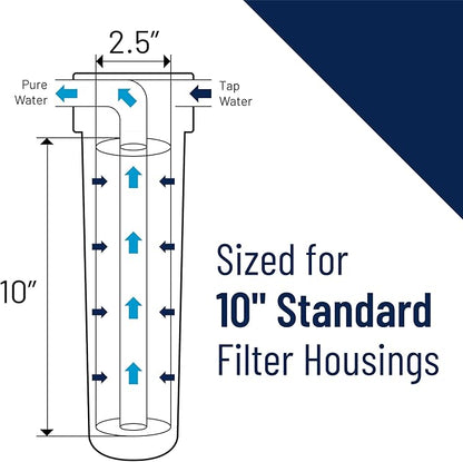 Pentair Pentek CFB-Plus10 Carbon Water Filter, 10-Inch, Under Sink Fibredyne Modified Molded Carbon Block Replacement Cartridge, 10" x 2.5", 5-10 Micron