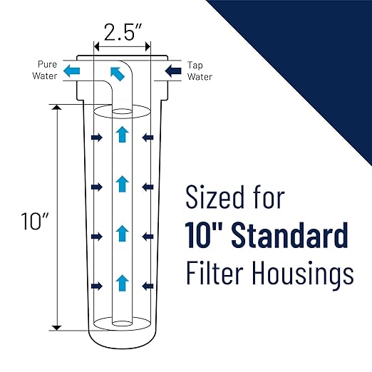Pentair Pentek 150550 3G Standard Filter Housing, 3/4" NPT 10 Opaque Water Filter Housing with Integral Bracket Cap and Pressure Relief Button, 10-Inch, Black/Blue