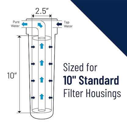 Pentair Pentek 150550 3G Standard Filter Housing, 3/4" NPT 10 Opaque Water Filter Housing with Integral Bracket Cap and Pressure Relief Button, 10-Inch, Black/Blue